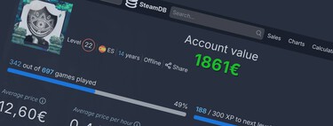 ¿Cuánto vale, en euros, tu cuenta de Steam? ¿A cuántos de tus juegos no has jugado? Te enseño cómo ver estos datos, y muchos más 