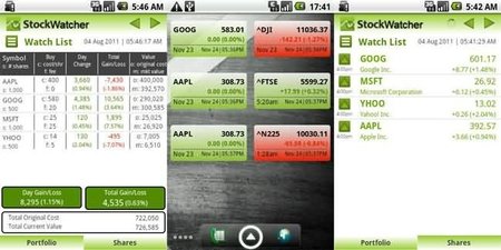 StockWatcher