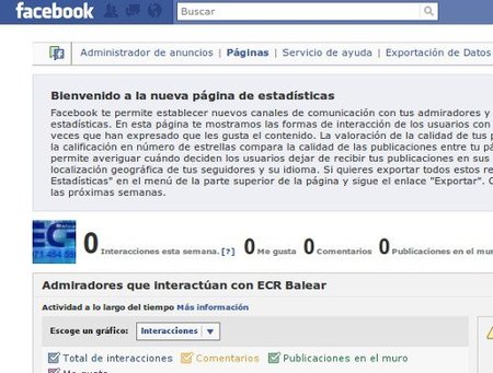 ¿Necesita la pyme un SMO?