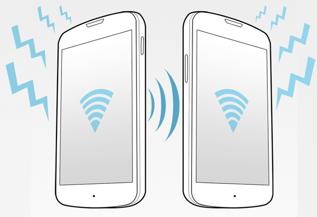 Wifi Android