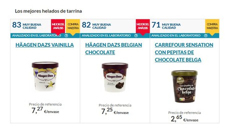 Buena Calidad Helados