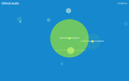 Esta página crea música relajante a partir de la actividad de GitHub