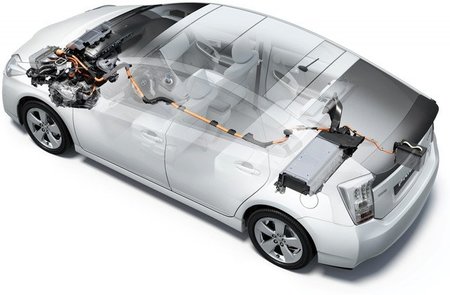 Toyota Prius III