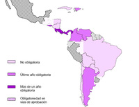 La educación infantil en Hispanoamérica