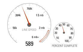 Mide la velocidad de tu conexión a Internet