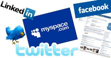 La popularidad de las distintas redes sociales en el mundo