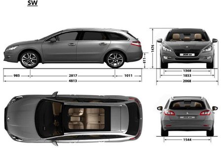 Peugeot 508 SW