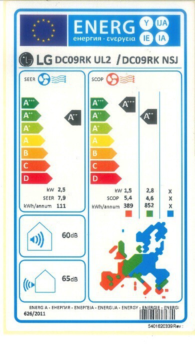 Etiqueta energética
