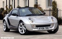 Smart Roadster Finale Edition