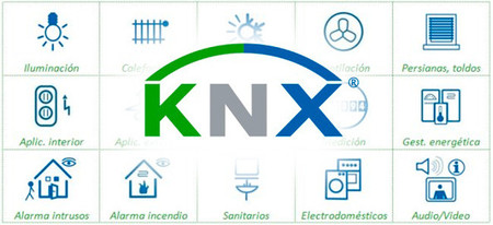 V Congreso KNX se celebrará en Barcelona el 26 y 27 de junio de 2013