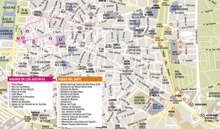 Audioguías gratis de Madrid