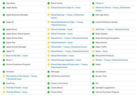 icloudステータス