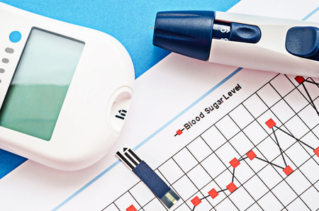 control de la glucosa en sangre