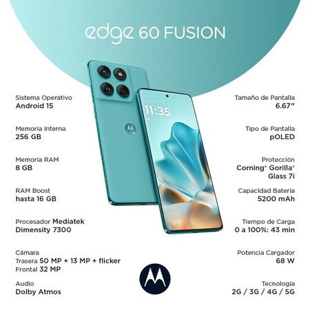Motorola Edge 60 fusion