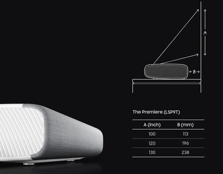 Samsung Proyector Pantalla