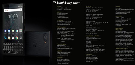 La BlackBerry Key2 filtrada al completo: la doble cámara y los 6 GB de RAM serán sus principales novedades