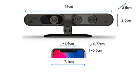 iPhone X の TrueDepth システムは、Microsoft の Xbox の Kinect センサーを進化させたものです。