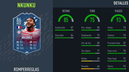 Desafío de creación de plantillas de Nkunku Romperreglas en FIFA 22: soluciones baratas y sin lealtad a este SBC