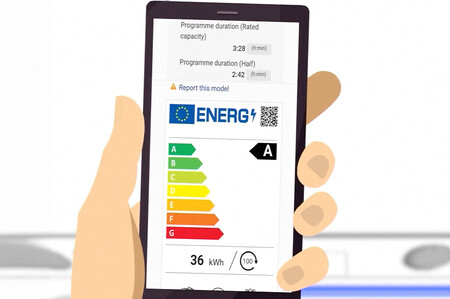 Etiqueta Energética Smartphone