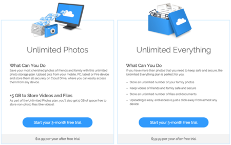 Almacenamiento ilimitado por 5 dólares al mes, el golpe sobre la mesa de Amazon Cloud Drive