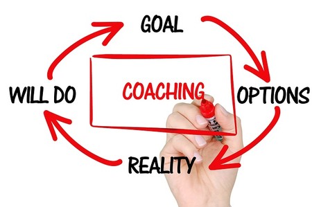 La importancia de ser un mentor responsable