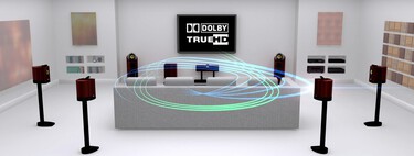 Cinco vídeos en YouTube con sonido Dolby 5.1 para probar que los altavoces de tu Smart TV y Home Cinema funcionan correctamente