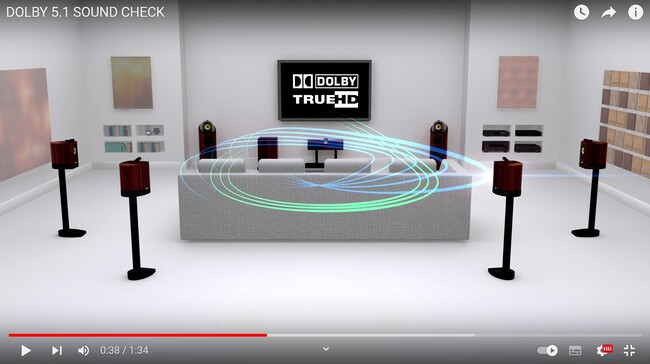 Videos Dolby