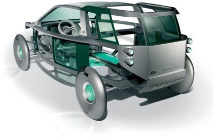 Land Rover Land_e Concept
