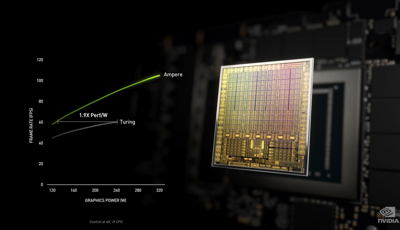 Nuevas NVIDIA GeForce RTX 3000, características, precio y ficha técnica