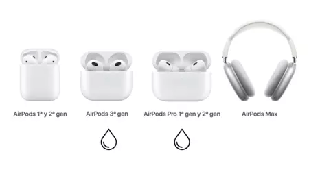 防水AirPods