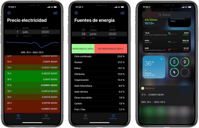 Iphone Precio Luz Espana 1