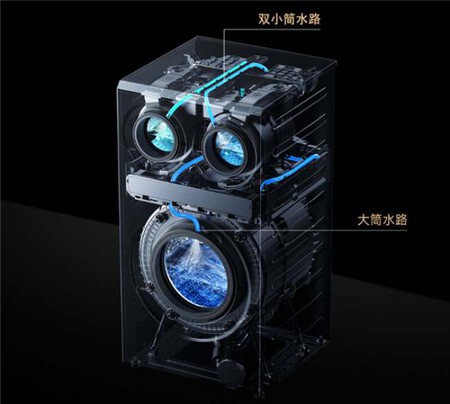 Mijia Three Zone Washing Machine Pro 3