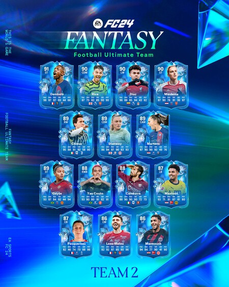 Fc Fantasy Team 2