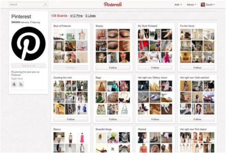 Las fuentes de contenido más populares de Pinterest