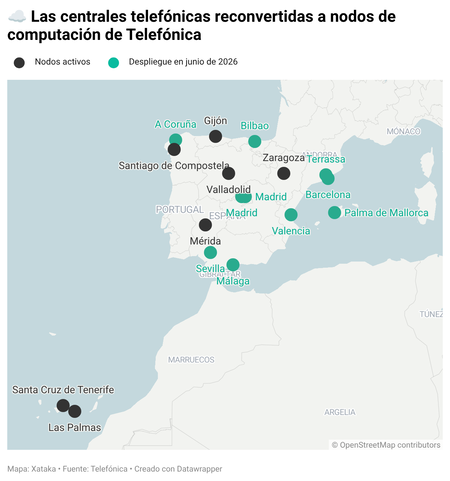 Gyhep The Telephone Exchanges Converted To Telefonica Computing Nodes