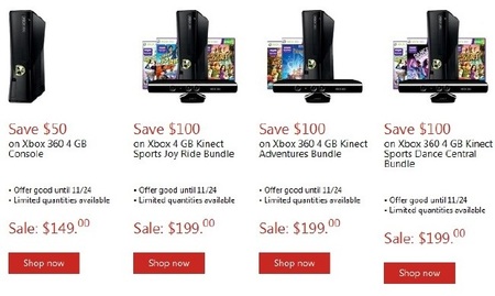 El efecto Black Friday no solo beneficia las ventas de Wii U. Xbox 360 coloca 750.000 unidades