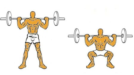 Guía para principiantes (XLV): Sentadillas o squats con piernas separadas