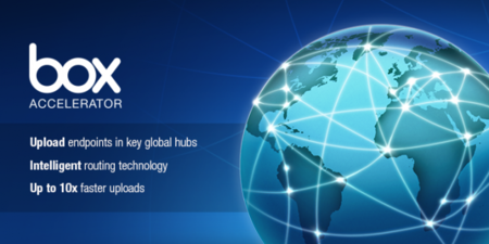 Box lanza Accelerator, promete subidas hasta diez veces más rápidas