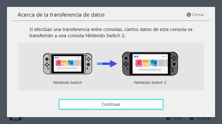 Transferencia