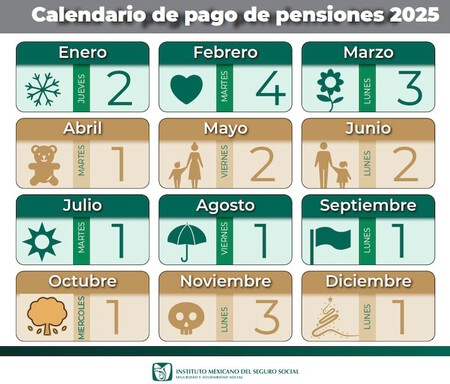 Calendario pensiones IMSS