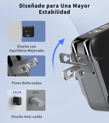 Cargador GAN 65W KKZN