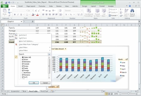 Gráficos en Excel 2010