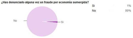 fraude-fiscal-6.jpg