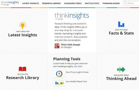 Google Think Insights, la herramienta de análisis de datos y tendencias sale de beta