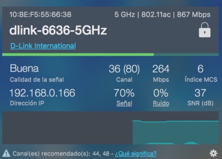 Información de la red AC creada con el DAP-1620