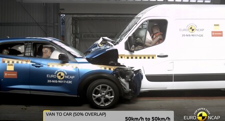 Euro NCAP estrella una Nissan NV400 contra un Juke y la añade a la lista de furgonetas que no recomienda comprar