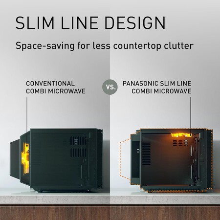 Microondas Panasonic