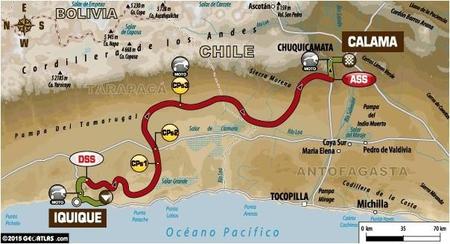 Recorrido Etapa9 Dakar2015