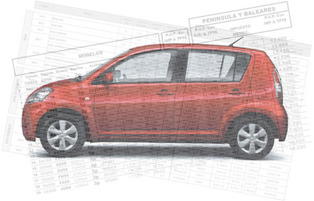 Abril: más de 3.000 euros de descuento por coche