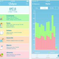 Babyroo: una app con la que podrás hacer un seguimiento del crecimiento y de las rutinas de tu bebé